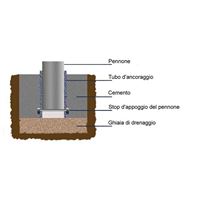 PENNONE TELESCOPICO